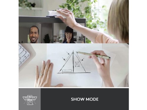 Logitech Brio 500 Full HD Webcam with Auto Light Correction,Show Mode, Dual Noise Reduction Mics, Webcam Privacy Cover, Works with Microsoft Teams, Google ...