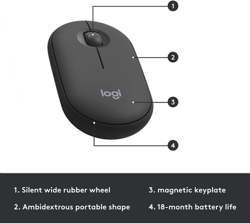 Logitech MK470 Slim Wireless Keyboardand Mouse Combo -Graphite - Modern Compact Layout, Ultra Quiet, 2.4 GHz USB Receiver, Plug n' Play Connectivity, Compatible with Windows...