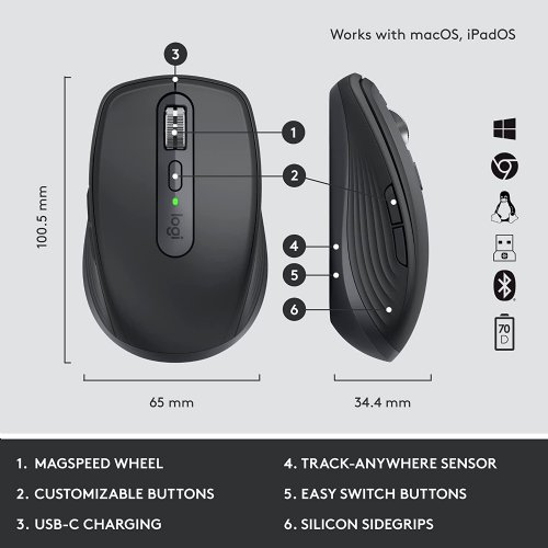 Logitech MX Keys Mini Combo for Business , Compact, Wireless Keyboard & Mouse, Logi Bolt Technology, Bluetooth, Certified Windows/Mac/Chrome/Linux...(Graphite)