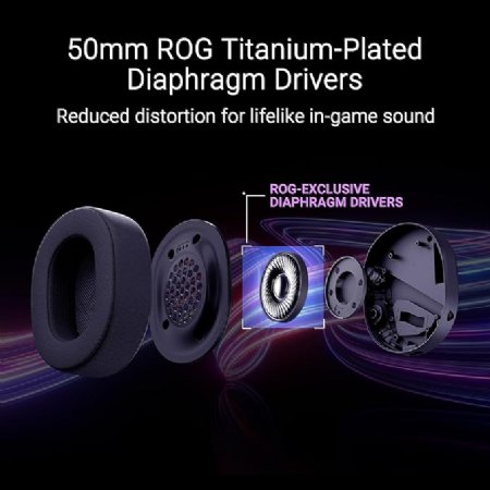 ASUS ROG Pelta Wireless Gaming Headset with Detachable Mic Tri-Mode (BT, 2.4GHz, USB-C) 50mm Titanium-Plated Drivers, 70Hr Battery, Ergonomic, Lightweight ...