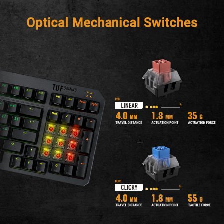 ASUS TUF Gaming K3 Gen II Wired USB Gaming Keyboard - 97-Key Compact Layout, Optical-Mechanical Blue (Clicky) Switches, PBT Keycaps, Detachable Top Plate ...