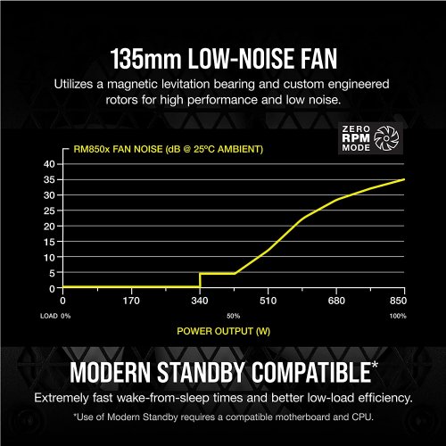 Corsair RMx Series RM850x, 850 Watt, GOLD, Fully Modular Power Supply., 100% Industrial-grade, 105°C rated Japanese capacitors, 135mm ML fan utilizes a magnetic levitation...