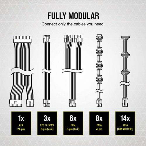 Corsair RMx Series, RM1000x, 1000 Watt (1000W), Fully Modular Power Supply, 80+ Gold Certified, 10 Yr Warranty, 100% All Japanese 105 capacitors, Zero RPM Fan Mode...