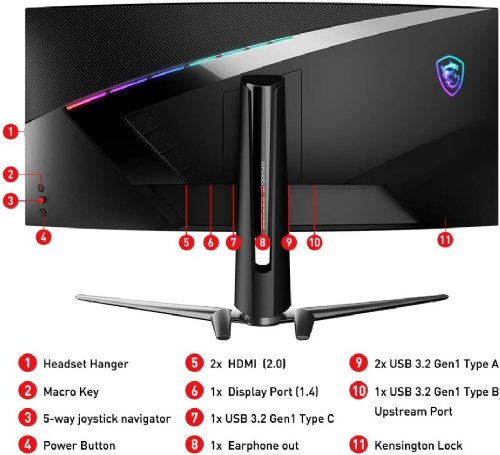 MSI MPG ARTYMIS 343CQR, 34" Gaming Monitor, 3440 x 1440 (UWQHD), VA Panel, 165Hz, FreeSync Premium, HDR 400, HDMI, Displayport, USB C, Tilt, Swivel, Height Adjustable...