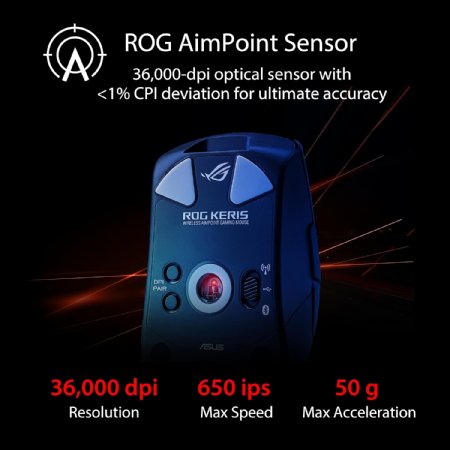 Asus ROG Keris Wireless AimPoint Gaming Mouse, Tri-mode connectivity (2.4GHz RF, Bluetooth, Wired), 36000 DPI sensor, 5 programmable buttons, ROG SpeedNova ...