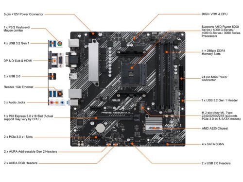 ASUS PRIME A520M-A II/CSM AMD AM4 (Ryzen 5000 Series) Micro ATX Commercial Motherboard (ECC Memory, M.2 Support, 1Gb Ethernet, DP/HDMI 2.1/D-Sub, 4K@60HZ, ...