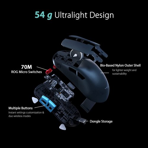 ASUS ROG Harpe Ace Aim Lab Edition Gaming Mouse, 54 g Ultra-Lightwieght, Connectivity (2.4GHz RF, Bluetooth, Wired), 36K DPI Sensor, 5 Programmable Buttons, ROG SpeedNova...