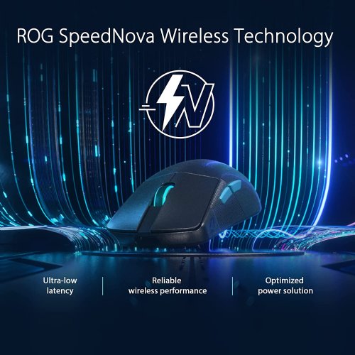 ASUS ROG Harpe Ace Aim Lab Edition Gaming Mouse, 54 g Ultra-Lightwieght, Connectivity (2.4GHz RF, Bluetooth, Wired), 36K DPI Sensor, 5 Programmable Buttons, ROG SpeedNova...