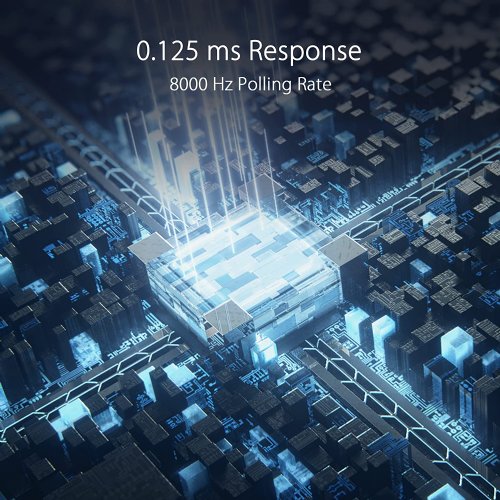 ASUS ROG Strix Flare II 100% RGB Gaming Keyboard, ROG NX Blue Mechanical switches, ABS Engraved keycaps, 8k Hz Polling, Sound-dampening Foam, Media Controls...