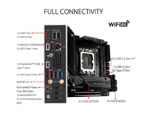 ASUS ROG Strix Z690-F Gaming WiFi 6E LGA 1700(Intel 12th Gen) ATX gaming motherboard(PCIe 5.0, DDR5, 16+1 power stages, 2.5 Gb LAN, Bluetooth v5.2, Thunderbolt...