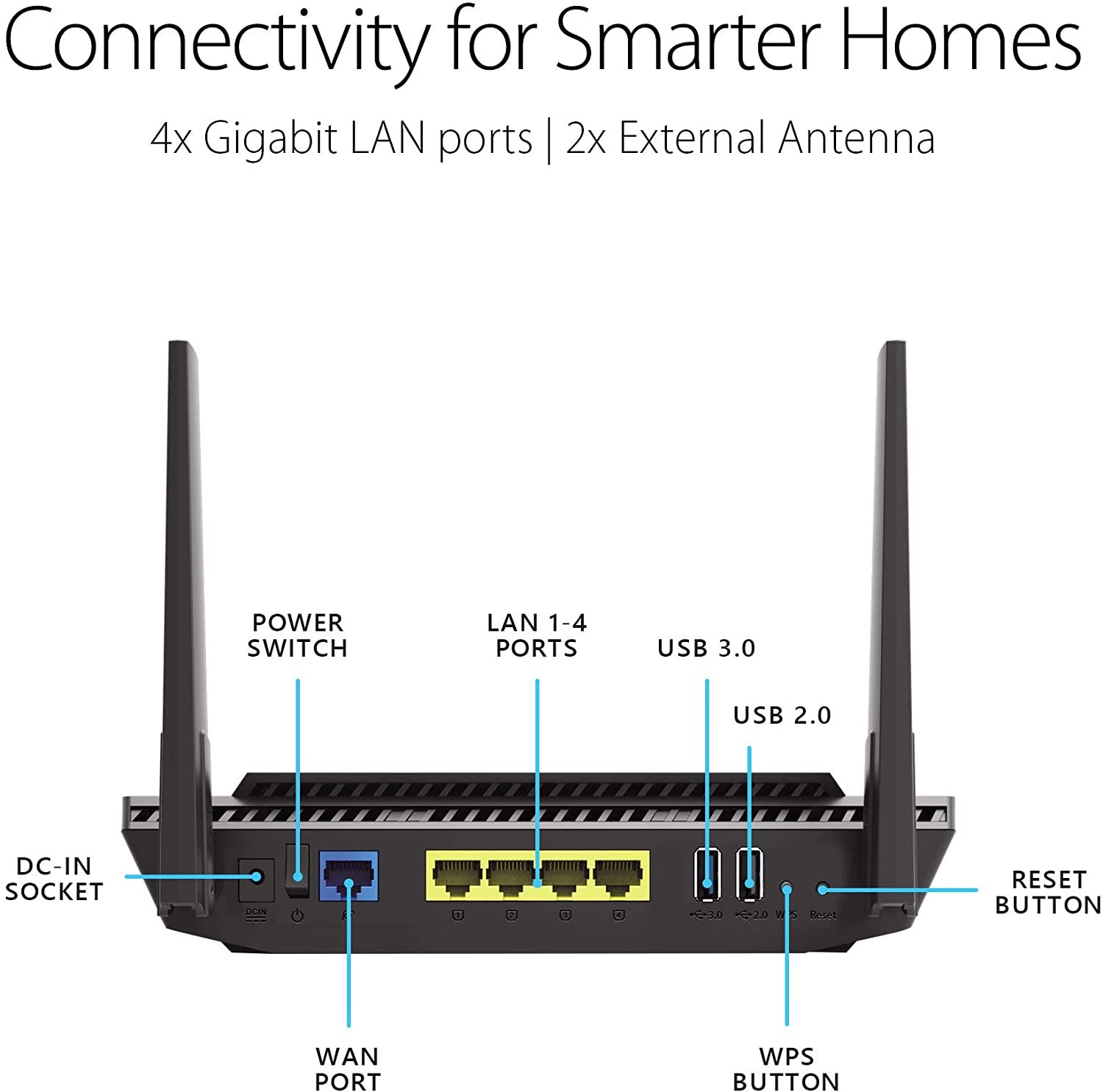 ASUS AX1800 WiFi 6 Router (RTAX1800S) Dual Band Gigabit AX Wireless
