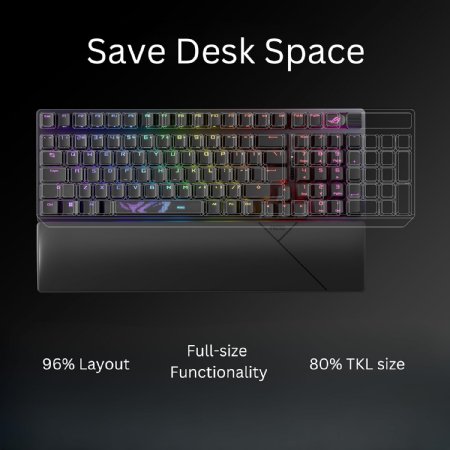 ASUS ROG Strix Scope II 96 Wireless Mechanical Gaming Keyboard – 96% Full-Size, Tri-Mode Connection, Bluetooth Compatible, Hot Swappable Pre-lubed ROG NX Snow Linear Switches ...