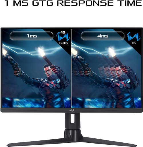 ASUS ROG Strix 27in 1080P Gaming Monitor (XG276Q) - Full HD, IPS, 170Hz, 1ms, FreeSync Premium, DisplayPort, HDMI, Tripod socket for Webcam, Display, HDR400...