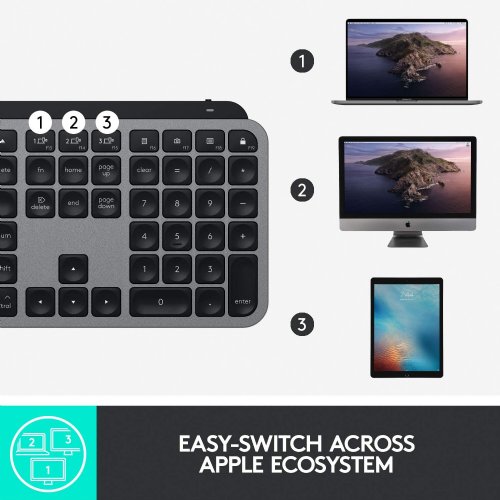 Logitech MX Keys Advanced Wireless Illuminated Keyboard for Mac,Backlit LED Keys, Bluetooth,USB-C, MacBook Pro,Macbook Air,iMac, iPad Compatible, Metal Build...