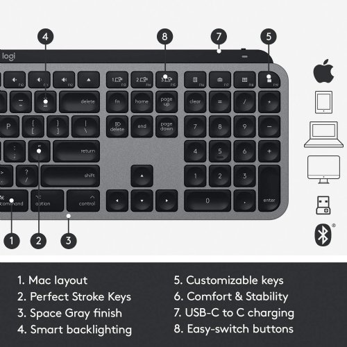 Logitech MX Keys Advanced Wireless Illuminated Keyboard for Mac,Backlit LED Keys, Bluetooth,USB-C, MacBook Pro,Macbook Air,iMac, iPad Compatible, Metal Build...