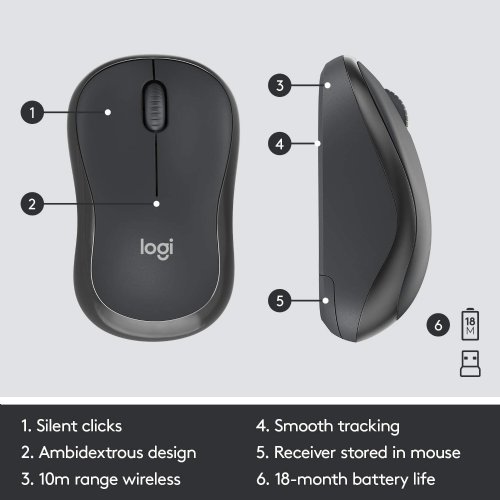 Logitech MK295 Wireless Mouse & Keyboard Combo - Graphite - SilentTouch Technology, Full Numpad, Advanced Optical Tracking, Lag-Free Wireless, 90% Less Noise...