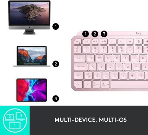Logitech MX Keys Mini Minimalist Wireless Illuminated Keyboard, Compact, Bluetooth, Backlit, USB-C, Compatible with Apple macOS, iOS, Windows, Linux, Android, Metal Build - Rose...(Rose)