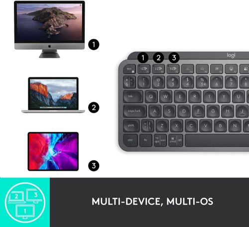 Logitech MX Keys Mini Minimalist Wireless Illuminated Keyboard, Compact, Bluetooth, Backlit, USB-C, Compatible with Apple macOS, iOS, Windows, Linux, Android, Metal Build...(Graphite)