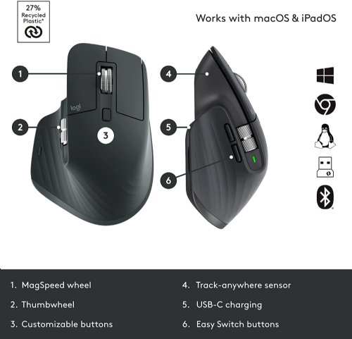 Logitech MX Mechanical Mini TKL Illuminated Wireless Keyboard, Clicky, and MX Master 3S Performance Wireless Bluetooth Mouse Bundle, macOS, Windows, Linux, iOS, Android