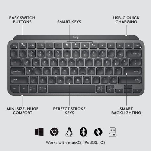 Logitech MX Keys Mini Combo for Business , Compact, Wireless Keyboard & Mouse, Logi Bolt Technology, Bluetooth, Certified Windows/Mac/Chrome/Linux...(Graphite)