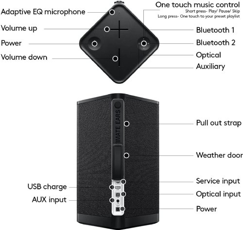 Logitech Ultimate Ears Hyperboom Portable & Home Wireless Bluetooth Speaker, Loud Speaker, Big Bass, Water Resistant IPX4, 150 Ft Range â€“ Black...