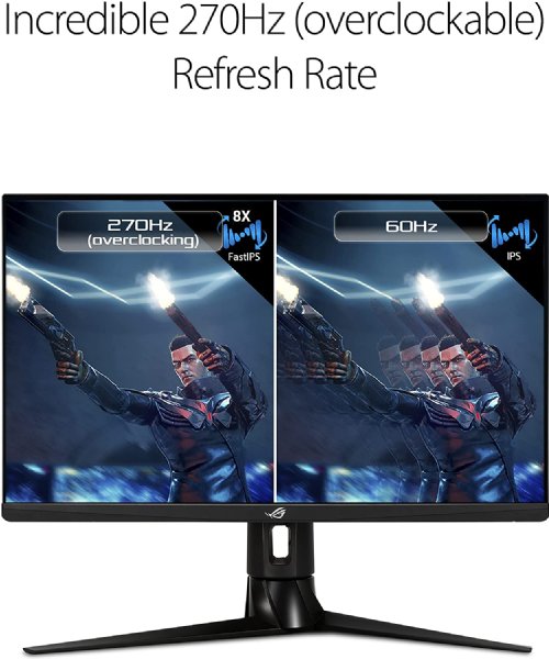 ASUS ROG STRIX 27" 1440P Gaming Monitor (XG27AQMR), QHD (2560 X 1440), Fast IPS, 300HZ, 1MS, G-Sync Compatible, Freesync Premium Pro, Extreme Low Motion Blur Sync...