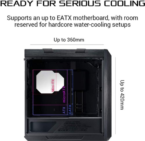 ASUS ROG Strix Helios GX601 Edition RGB Mid-Tower Computer Case, ATX/EATX Motherboards with Tempered Glass, Aluminum Frame, GPU Braces, 420mm Radiator...