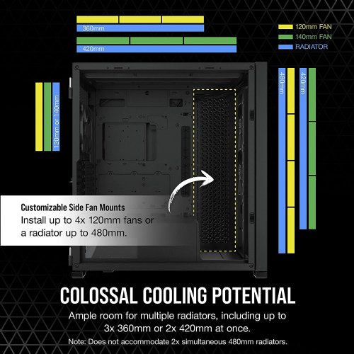 Corsair 7000D Airflow Full-Tower ATX PC Case, 140mm AirGuide fans and PWM fan repeater, RapidRoute cable management system makes it simple and fast, Black...(CC-9011218-WW)