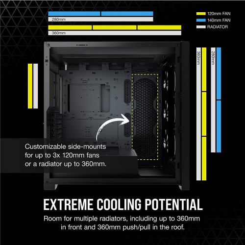Corsair iCUE 5000X RGB Tempered Glass Mid-Tower ATX PC Smart Case, RapidRoute cable management system makes it simple and fast, Black...(CC-9011218-WW)