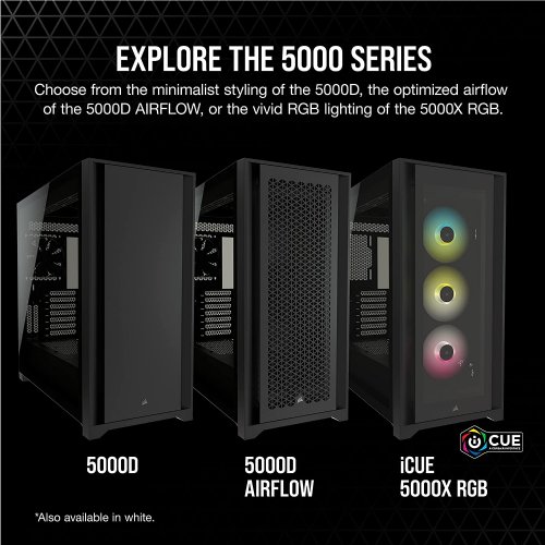 Corsair iCUE 5000X RGB Tempered Glass Mid-Tower ATX PC Smart Case, RapidRoute cable management system makes it simple and fast, Black...(CC-9011218-WW)