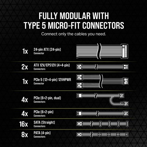 Corsair RM1000x Shift Fully Modular ATX Power Supply, Modular Side Interface, ATX 3.0 & PCIe 5.0 Compliant, Zero RPM Fan Mod, 105°C-Rated Capacitors, 80 Plus Gold Efficiency - Black...