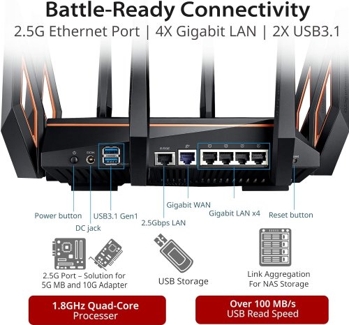 ASUS ROG Rapture GT-AX11000 Tri-band WiFi Gaming Router,IEEE 802.11a/b/g/n/ac/ax,802.11ax (2.4GHz) - up to 1148 Mbps,802.11ax (5GHz) - up to 4804 Mbps...