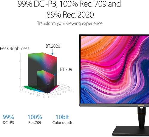 ASUS  ProArt Display 32" 4K HDR Mini LED Professional Monitor, 99% DCI-P3 99.5% Adobe RGB, DeltaE 1, 10-bit, IPS, Thunderbolt 3 USB-C HDMI DP, Calman Ready, Dolby Vision...