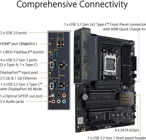 ASUS Proart B650 Creator Socket AM5 (LGA 1718) Ryzen 7000 ATX Content Creator Motherboard (PCIE 5.0,DDR5,M.2 Slot Supports PCIE 5.0, 2.5G & 1G LAN, USB 3.2 Gen2 Type-C)...