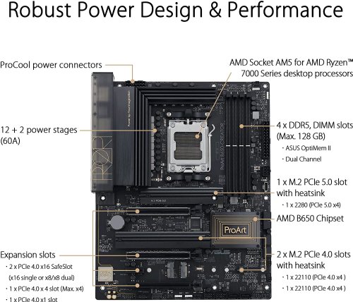 ASUS Proart B650 Creator Socket AM5 (LGA 1718) Ryzen 7000 ATX Content Creator Motherboard (PCIE 5.0,DDR5,M.2 Slot Supports PCIE 5.0, 2.5G & 1G LAN, USB 3.2 Gen2 Type-C)...