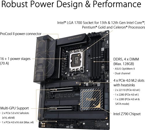 ASUS ProArt Z790-Creator WiFi 6E LGA 1700(Intel® 12th&13th Gen) ATX Content Creator Motherboard(PCIe 5.0,DDR5,2X Thunderboltâ„¢ 4,10G&2.5G LAN,4xM.2/NVMe SSD...
