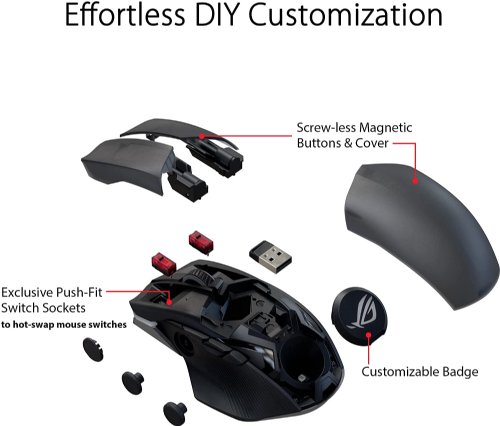 ASUS ROG Chakram X Origin Gaming Mouse, Tri-Mode connectivity (2.4GHz RF, Bluetooth, Wired), 36000 DPI Sensor, 11 programmable Buttons, Detachable Joystick, Paracord Cable...