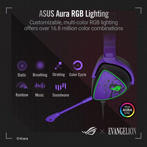 ASUS  ROG Delta S EVA Edition Gaming Headset (AI Noise-Canceling Mic,Hi-Res ESS 9281 Quad DAC,RGB Lighting,Lightweight,MQA tech,USB-C,For PC,Mac,PS4,PS5,Sw...