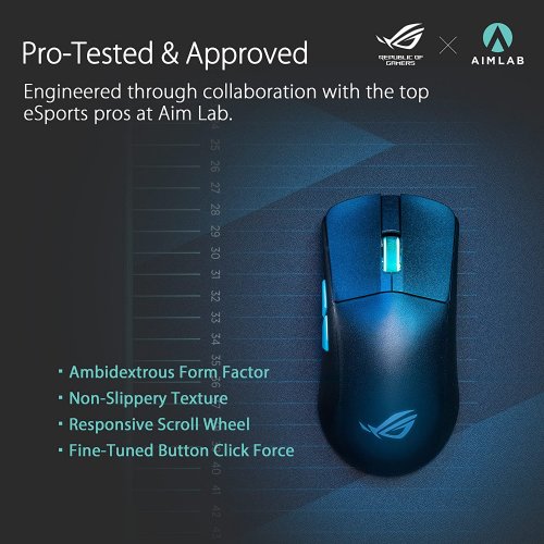 ASUS ROG Harpe Ace Aim Lab Edition Gaming Mouse, 54 g Ultra-Lightwieght, Connectivity (2.4GHz RF, Bluetooth, Wired), 36K DPI Sensor, 5 Programmable Buttons, ROG SpeedNova...