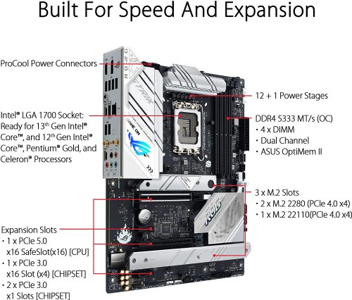 ASUS ROG Strix B760-A Gaming WiFi D4 Intel B760 (13th and 12th Gen) LGA 1700 white ATX motherboard, 12 + 1 power stages, DDR4, PCIe 5.0, three M.2 slots, WiFi 6E, USB 3.2...