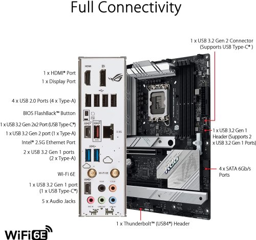 ASUS ROG Strix B760-A Gaming WiFi D4 Intel B760 (13th and 12th Gen) LGA 1700 white ATX motherboard, 12 + 1 power stages, DDR4, PCIe 5.0, three M.2 slots, WiFi 6E, USB 3.2...