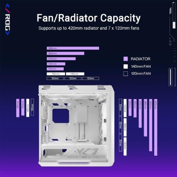 ASUS ROG Strix Helios II White Edition EATX mid-Tower Gaming PC case, with Dual Tempered Glass Side Panels, Support for GPUs up to 450mm Long, Graphics Card Braces ...