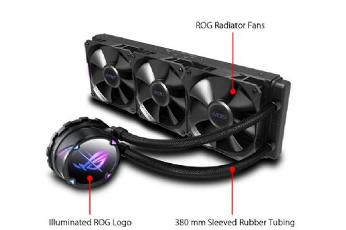 ASUS ROG Strix LC II 360 All-in-one AIO Liquid CPU Cooler 360mm Radiator, Intel LGA1700, 115x/2066 and AMD AM4/TR4 Support, Triple 120mm 4-pin PWM Fans..
