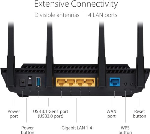 ASUS  RT-AX58U Ultra-Fast Dual Band Gigabyte Wireless Router - Next Gen WiFi 6, Adaptive QoS, and AiProtection by Trend Micro  1x WAN, 4x 1G LAN, 1x USB 3....
