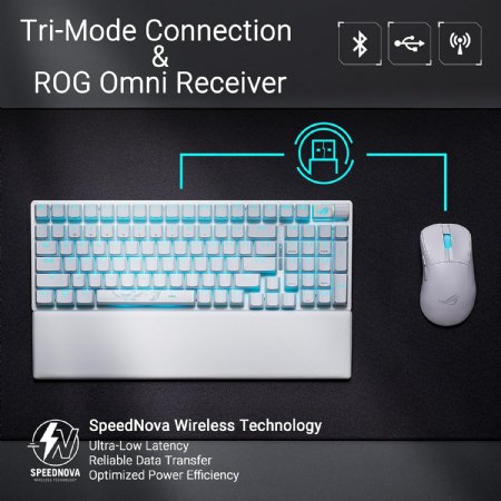 ASUS ROG Strix Scope II 96 Wireless Moonlight White Gaming Keyboard, Hot-Swappable Pre-lubed ROG NX Snow Switches, Tri-Mode Connection, Dampening Foam & Switch-Dampening Pads ..