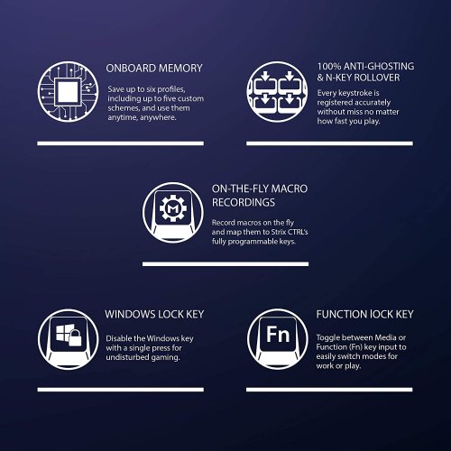 ASUS ROG Strix Scope RX Gaming Keyboard (ROG RX Optical Mechanical Switches, Programmable Macro, Aura Sync RGB Lighting, USB 2.0 Passthrough, IP56 water &...