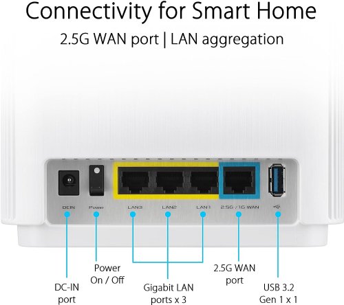 ASUS ZenWiFi XT9 AX7800 Tri-Band WiFi 6 Mesh System, Covearge up to 5700 sq ft, Subscription-Free Network Security, Advanced Parental Controls, 4G & 5G Mobile Tethering...